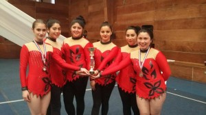 ritmica